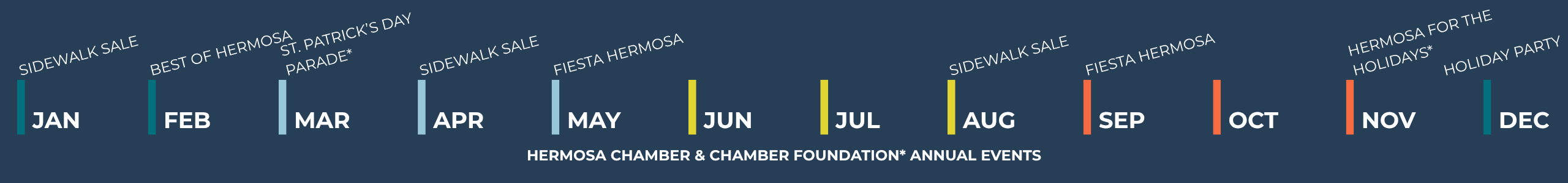 hermosachamber_sponsor_annual events